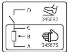 GYS Protig 201 DC FV - AFSTANDSBEDIERING - 3