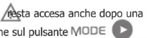 GYS Gyslash 18.12 PL - - Protezioni : - 4