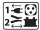 GYS Gyslash 18.12 PL - Let op : zuur-projectie gevaar. - 1