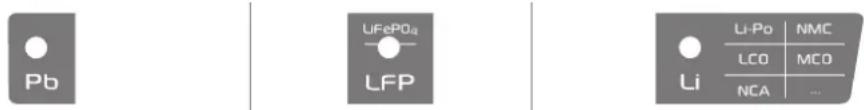 GYS Gysflash 10.3648 PL - - Sélection type de batteries : - 1