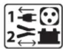 GYS Gysflash 10.3648 PL - Acid projection hazard! - 2