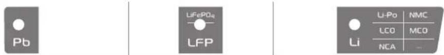 GYS Gysflash 10.3648 PL - - Selezione tipo di batterie : - 1