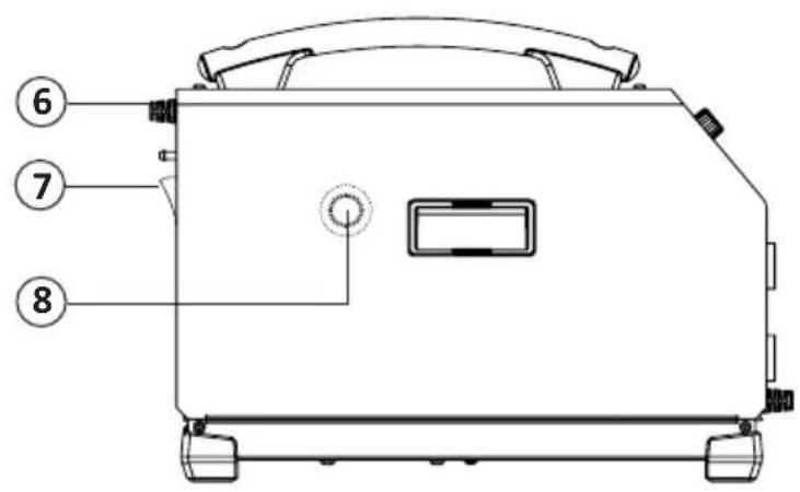 GYS Easymig 1804XL - GARANTIE - 1