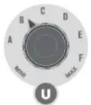 GYS Easymig 1804XL - LASSEN MET BEKLEDE ELEKTRODE - 4