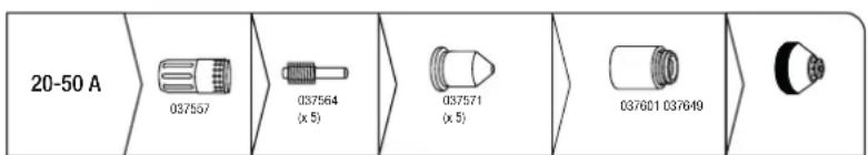 GYS Cutter 45 CT - Do cięcia : - 1