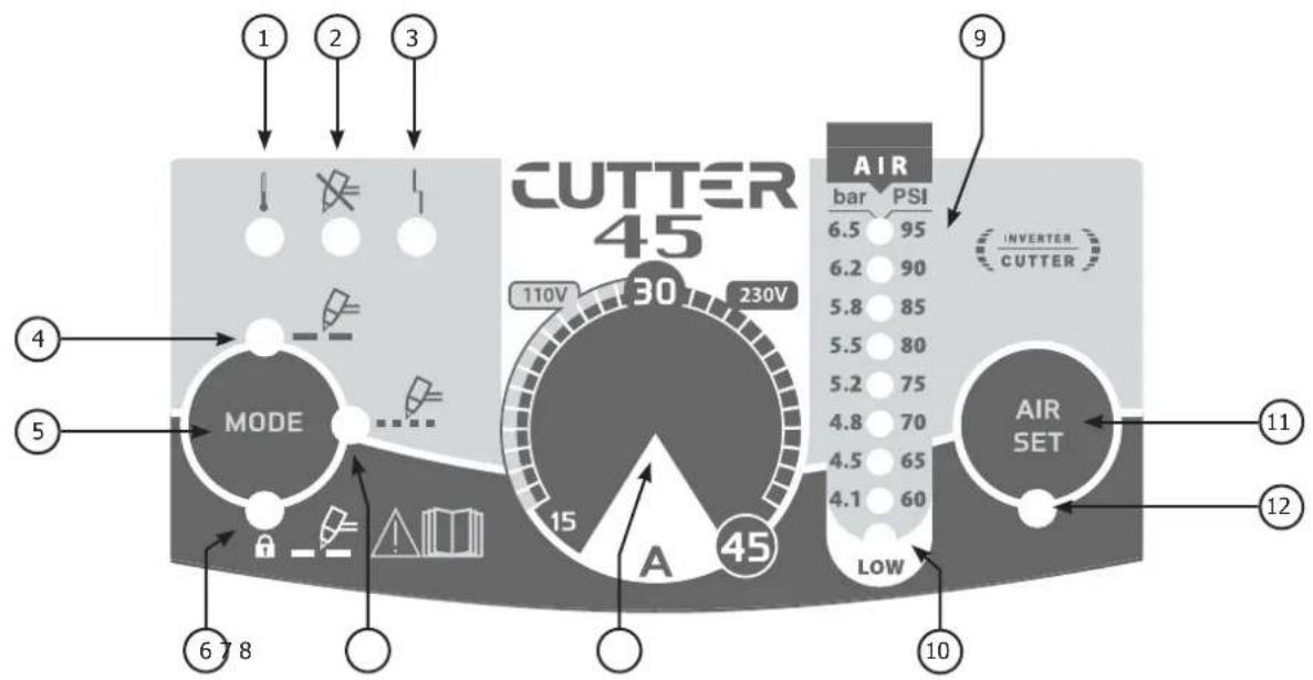 GYS Cutter 45 CT - CUTTER 45 CT - 2