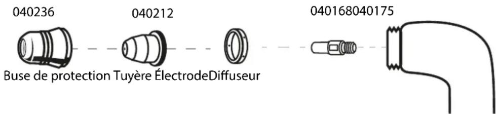 GYS Cutter 45 CT - - DURÉE DE VIE DES CONSOMMABLES - 1