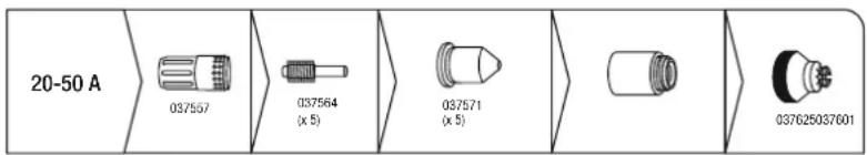 GYS Cutter 45 CT - Brennermontage: - 1