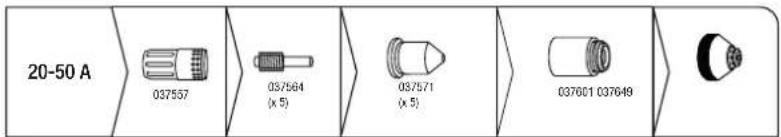 GYS Cutter 45 CT - Para el corte : - 1