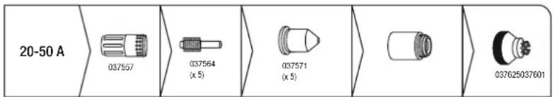 GYS Cutter 45 CT - Sistemazione della torcia : - 1