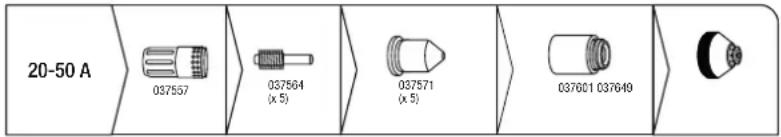 GYS Cutter 45 CT - Pour le coupage : - 1