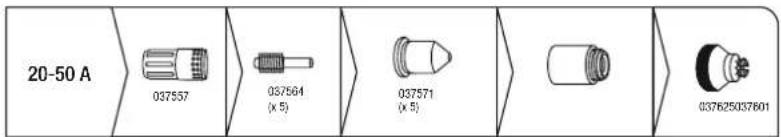 GYS Cutter 45 CT - Torch set-up - 1
