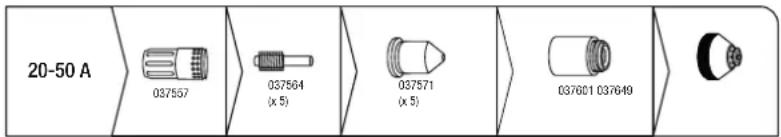 GYS Cutter 45 CT - Zum Schneiden: - 1