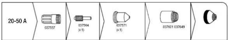 GYS Cutter 45 CT - For cutting: - 1