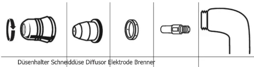 GYS Cutter 45 CT - - MONTAGE DER VERSCHLEISSTEILE DES BRENNERS. - 1