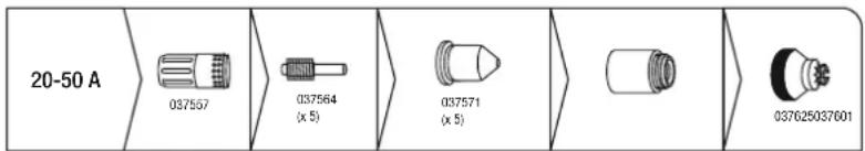 GYS Cutter 45 CT - Mise en place de la torche : - 1