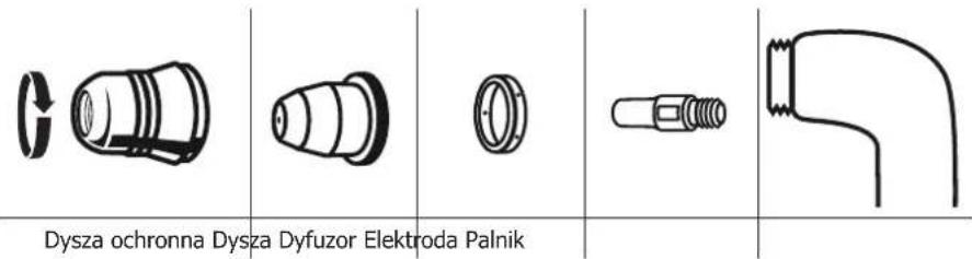 GYS Cutter 45 CT - - INSTALACJA MATERIAŁÓW EKSPLOATACYJNYCH PALNIKA : - 1
