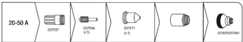 GYS Cutter 45 CT - Ustawianie palnika: - 1