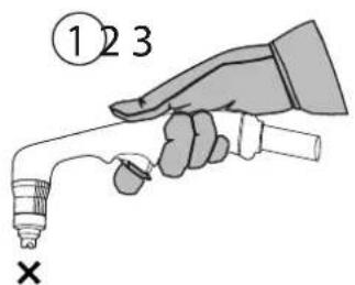GYS Easycut 40 - GATILLO DE SEGURIDAD - 1