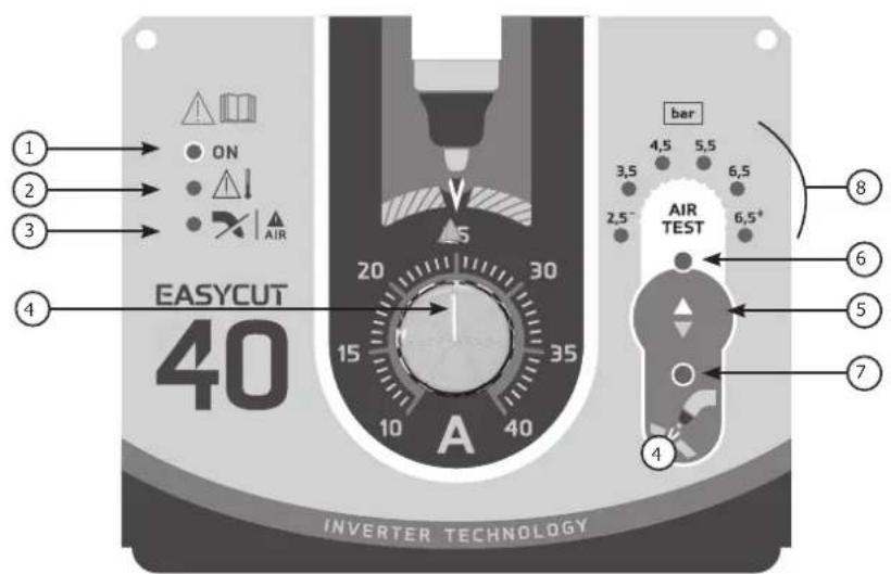 GYS Easycut 40 - EASYCUT 25/40 - 4