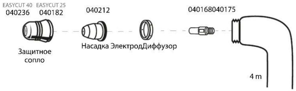 GYS Easycut 40 - - СРОК СЛУЖБЫ РАСХОДНЫХ КОМПЛЕКТУЮЩИХ - 1