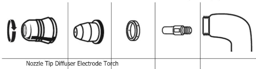 GYS Easycut 40 - - INSTALLATION OF THE TORCH CONSUMABLES : - 2