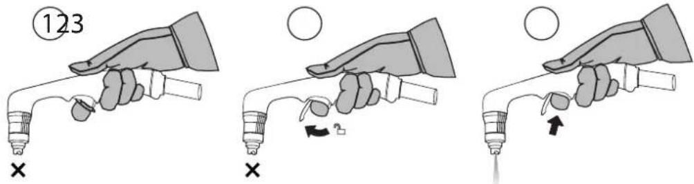 GYS Easycut 40 - SAFETY TRIGGER - 1