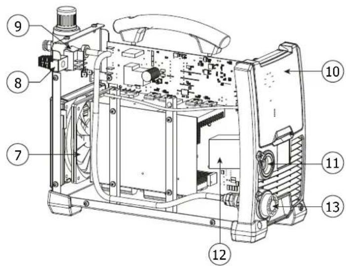 GYS Easycut 40 - HET WERKSTUK DOORBOREN / SNIJDEN IN HET MIDDEN VAN HET WERKSTUK - 3