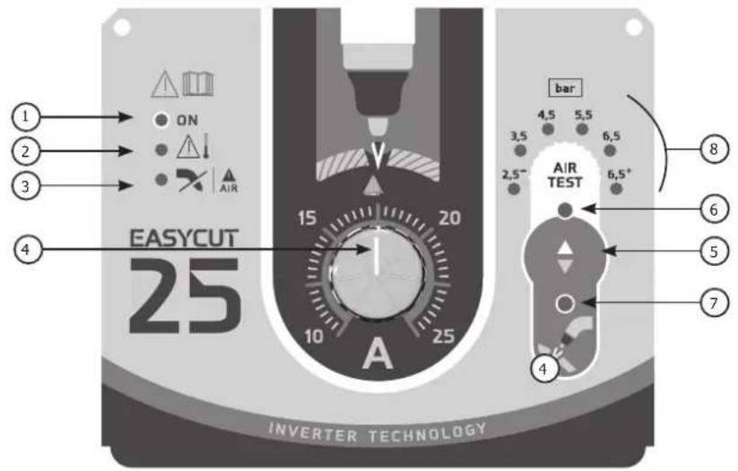 GYS Easycut 40 - EASYCUT 25/40 - 3