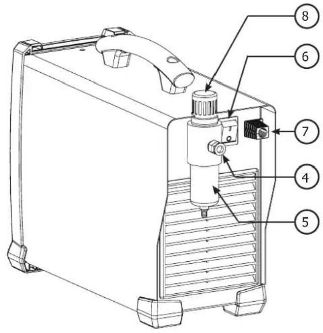 GYS Easycut 40 - EASYCUT 25/40 - 2