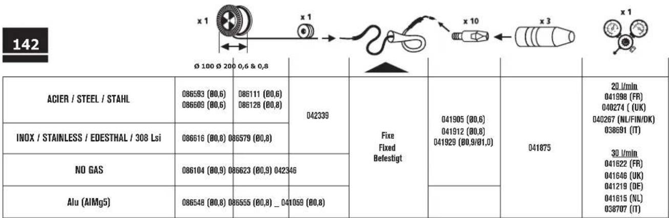 GYS Smartmig 152 - ACCESSIONS/ ACCESSORIES / ZUBEHÖR / ACCESSORIES / AKCECCYAPBI / ACCESSORIES / ACCESSORI - 1