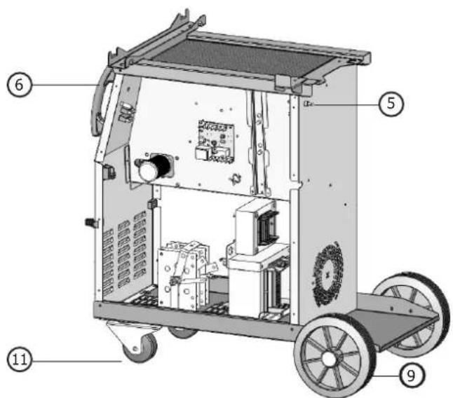 GYS Smartmig 152 - MANUTENZIONE - 10