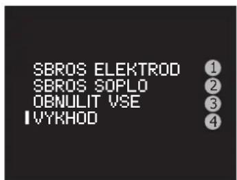 GYS Neocut 105 - C6poc cyeTynKOB - 1