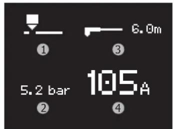 GYS Neocut 105 - MAIN SCREEN (CURRENT SETTING): - 1