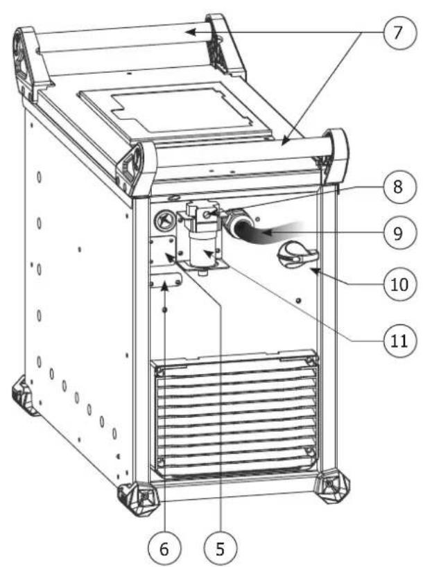 GYS Neocut 105 - 2