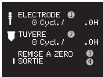 GYS Neocut 105 - RéGLAGE DE PRESSION - 6