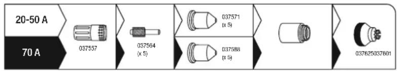 GYS Cutter 70 CT - CHOICE OF CONSUMABLES - 2