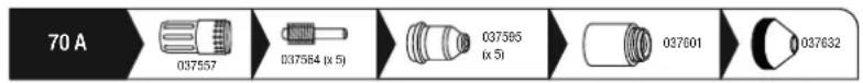 GYS Cutter 70 CT - Pour le gougeage : - 1