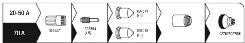 GYS Cutter 70 CT - CHOIX DES CONSOMMABLES - 2