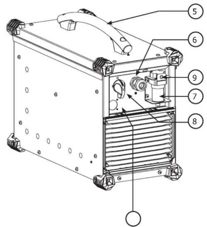 GYS Cutter 70 CT - 2