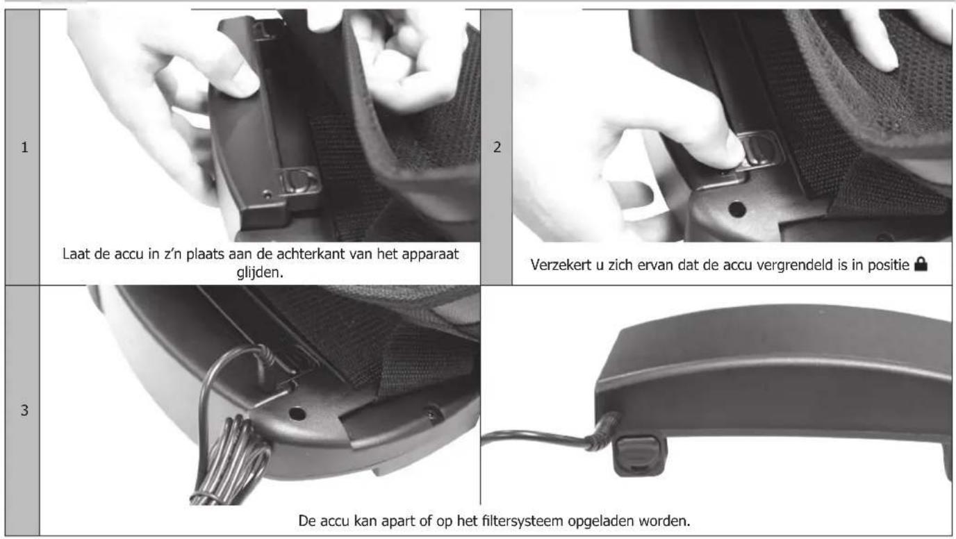 GYS Gysmatic 913 G - PLAATSEN VAN DE ACCU / LADEN - 1