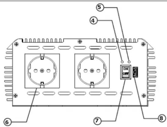 GYS MSW 82000 - INTERFACCIA PRODOTTO - 2