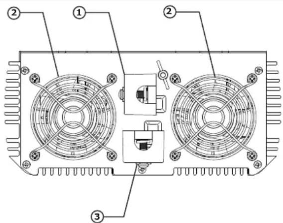 GYS MSW 82000 - INTERFACCIA PRODOTTO - 1