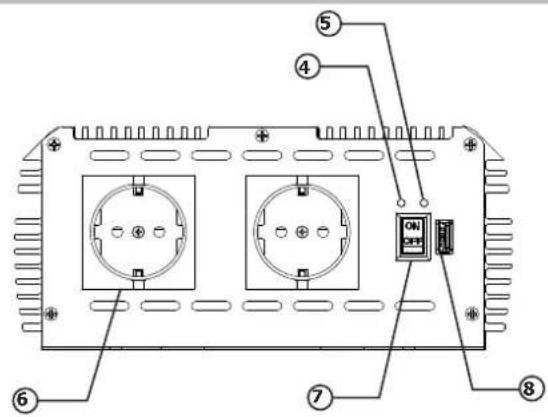 GYS MSW 82000 - HHTEPΦEIC YCTPOICTBA - 2
