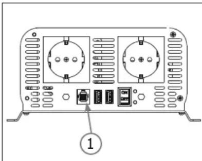 GYS PSW 2002 W - PSW 1002 W / 1502 W / 2002 W - 3