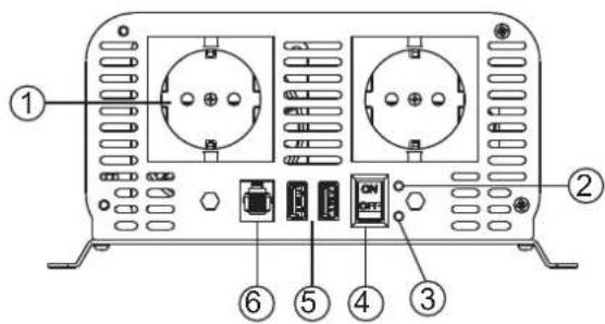 GYS PSW 1002 W - PSW 1002 W / 1502 W / 2002 W - 1