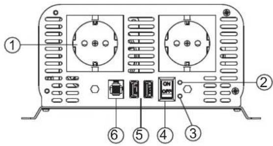 GYS PSW 1002 W - PSW 1002 W / 1502 W / 2002 W - 1
