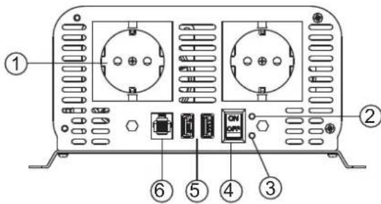 GYS PSW 1002 W - PSW 1002 W / 1502 W / 2002 W - 1