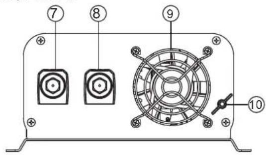 GYS PSW 1502 W - PSW 1002 W / 1502 W / 2002 W - 2