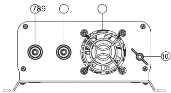 GYS PSW 1502 W - GERÄT UND ANSCHLUSSKABEL - 2